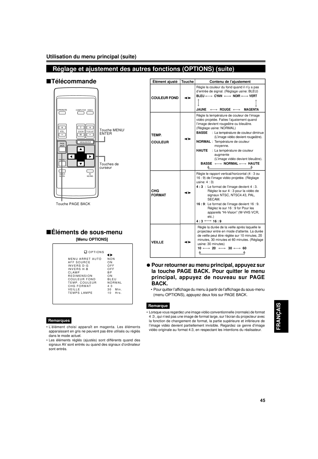 JVC DLA-G15U manual Chg 