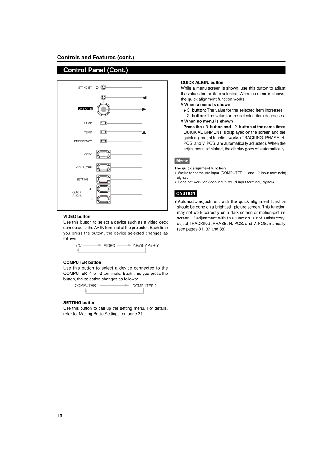 JVC DLA-G15U manual Video button, Computer button, Setting button, Quick ALIGN. button, When a menu is shown 