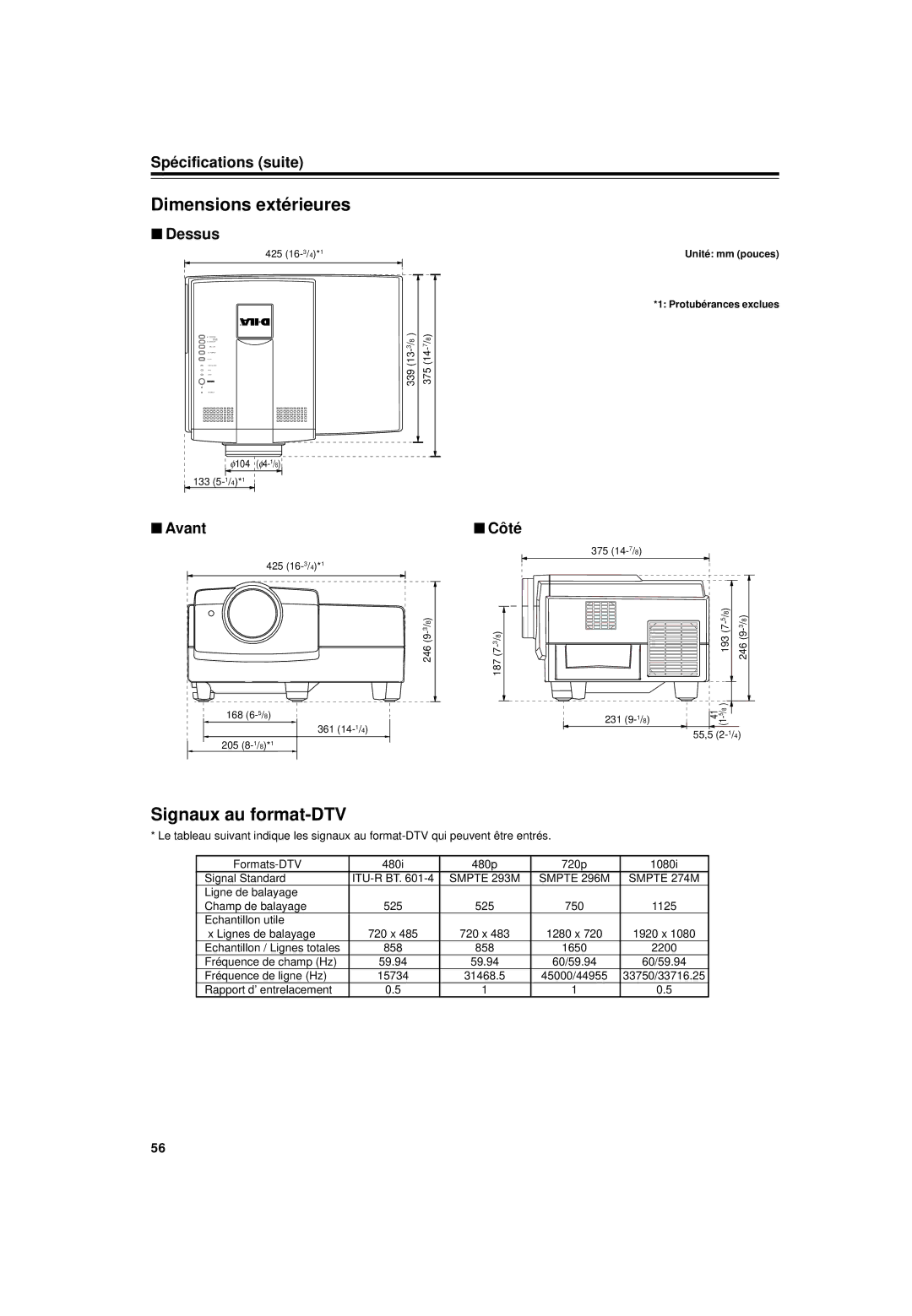 JVC DLA-G15U manual Dimensions extérieures, Signaux au format-DTV, Dessus, Avant, Côté 