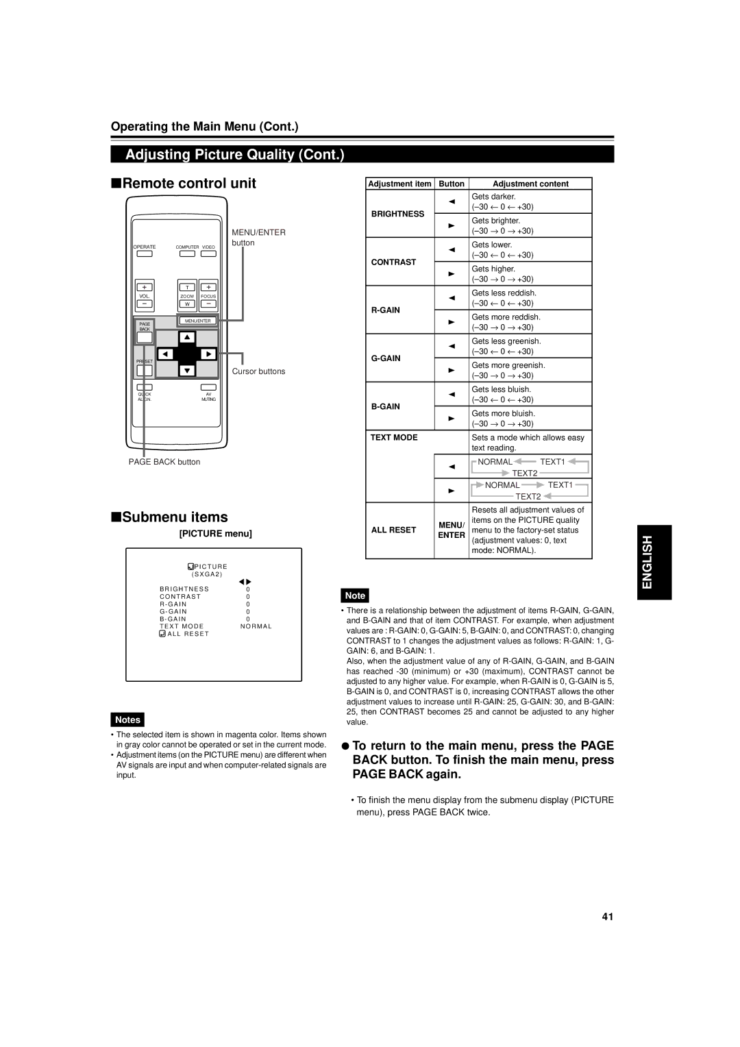 JVC DLA-G15U manual Normal TEXT1 TEXT2 