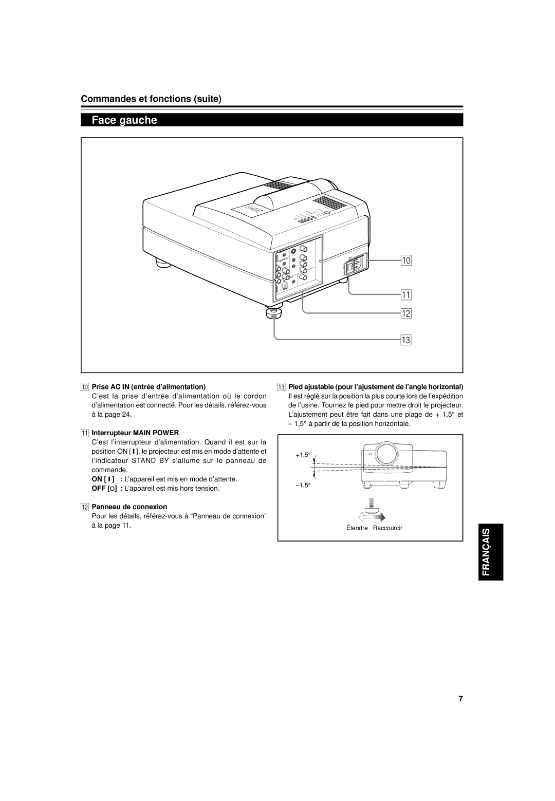 JVC DLA-G15U manual Face gauche, Commandes et fonctions suite, Prise AC in entrée d’alimentation, Interrupteur Main Power 