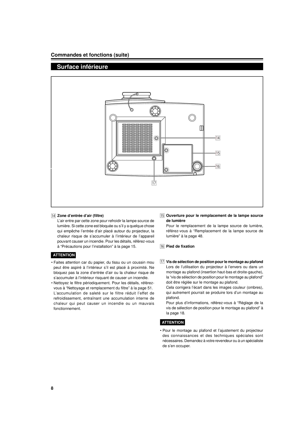 JVC DLA-G15U manual Surface inférieure, Zone d’entrée d’air filtre, Pied de fixation 