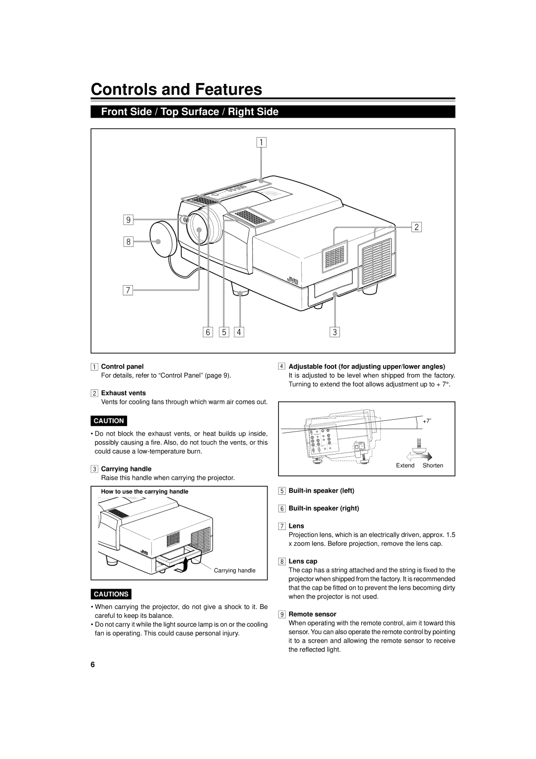 JVC DLA-G15U manual Controls and Features, Front Side / Top Surface / Right Side 