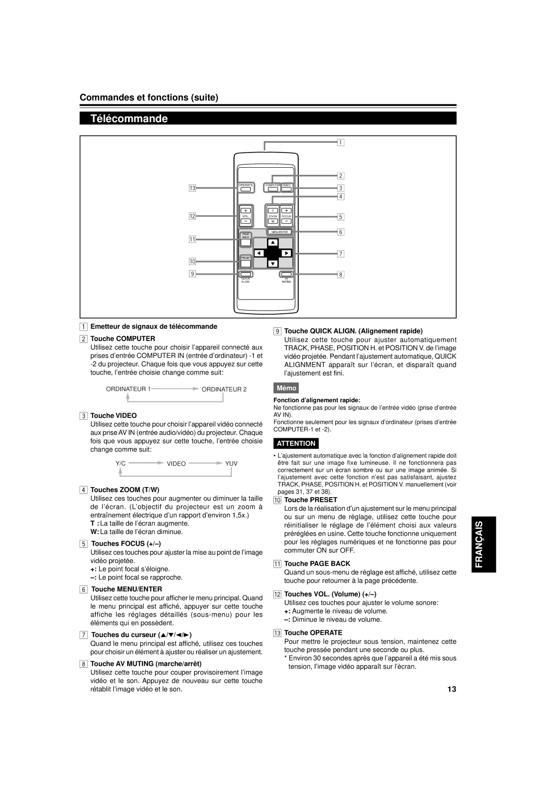 JVC DLA-G15U manual Télécommande 