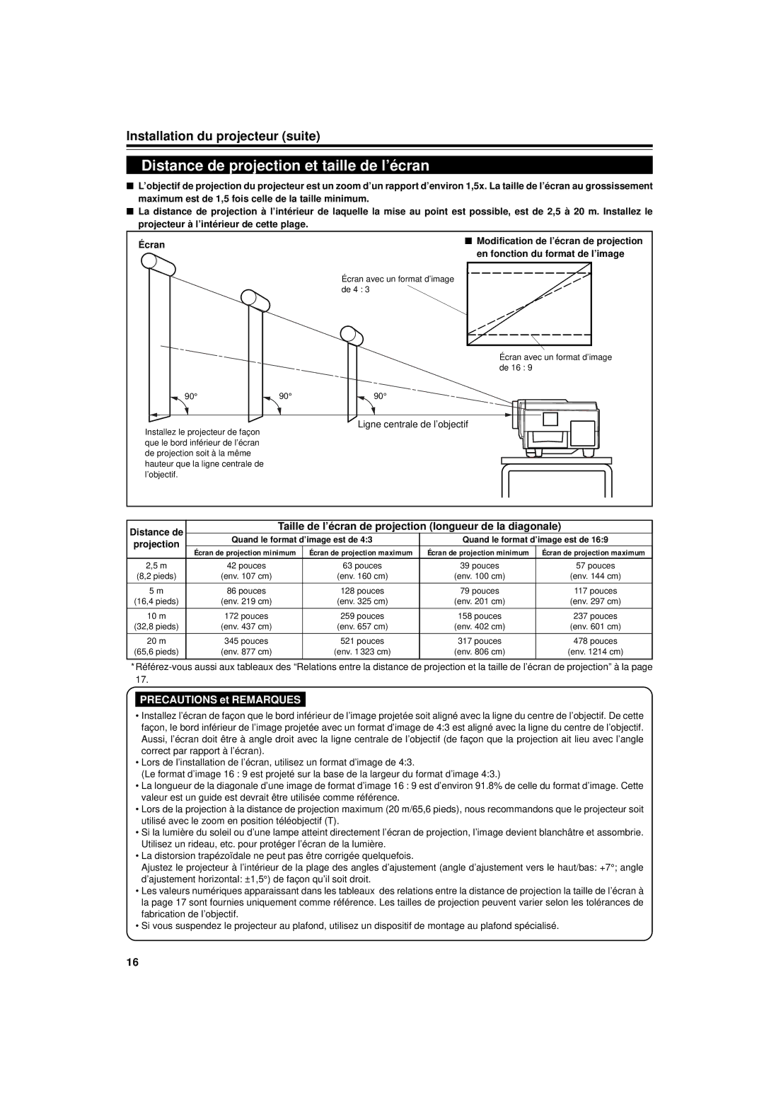 JVC DLA-G15U Distance de projection et taille de l’écran, Installation du projecteur suite, Ligne centrale de l’objectif 