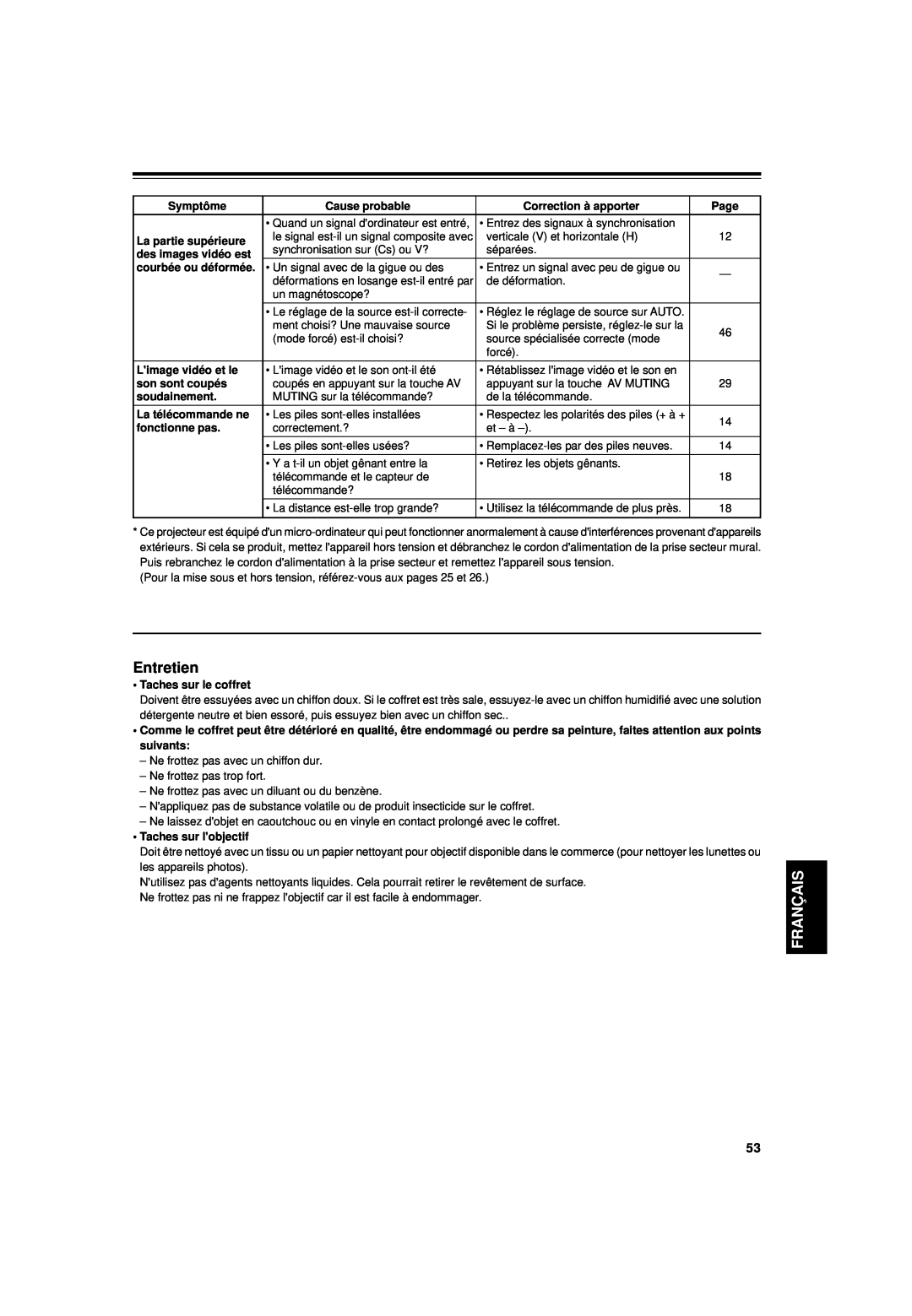 JVC DLA-G15U manual Entretien, Français, Symptôme, Cause probable, Correction à apporter, Page, La partie supérieure 