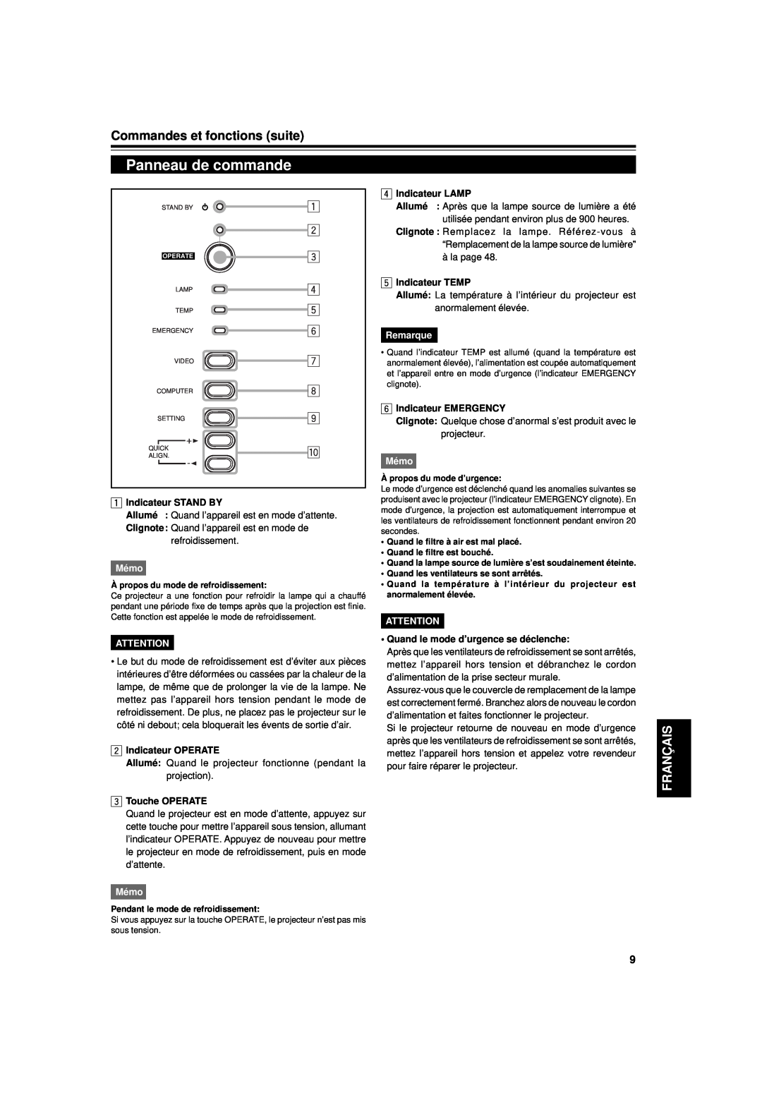 JVC DLA-G15U Panneau de commande, Commandes et fonctions suite, Français, Indicateur STAND BY, Mémo, Indicateur OPERATE 