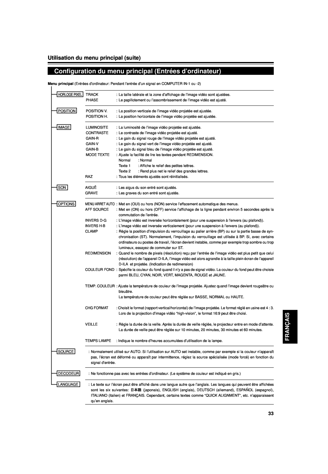 JVC DLA-G15U manual Configuration du menu principal Entrées d’ordinateur, Utilisation du menu principal suite, Français 