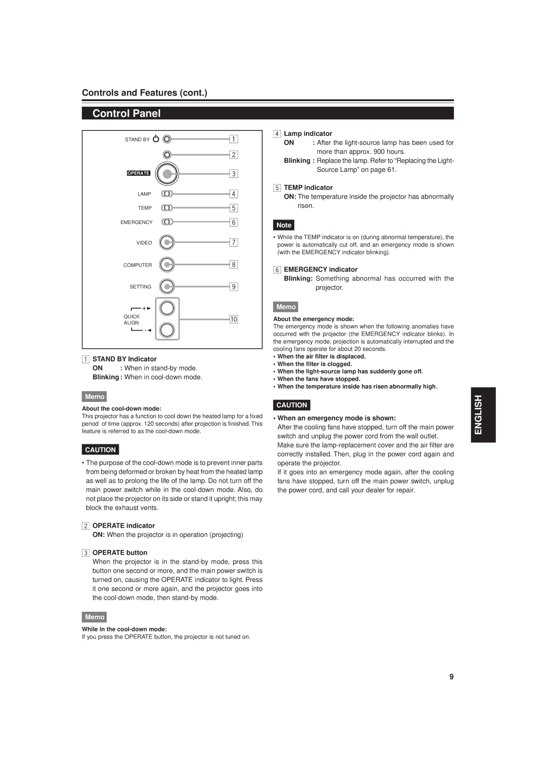 JVC DLA-G20U manual Control Panel 