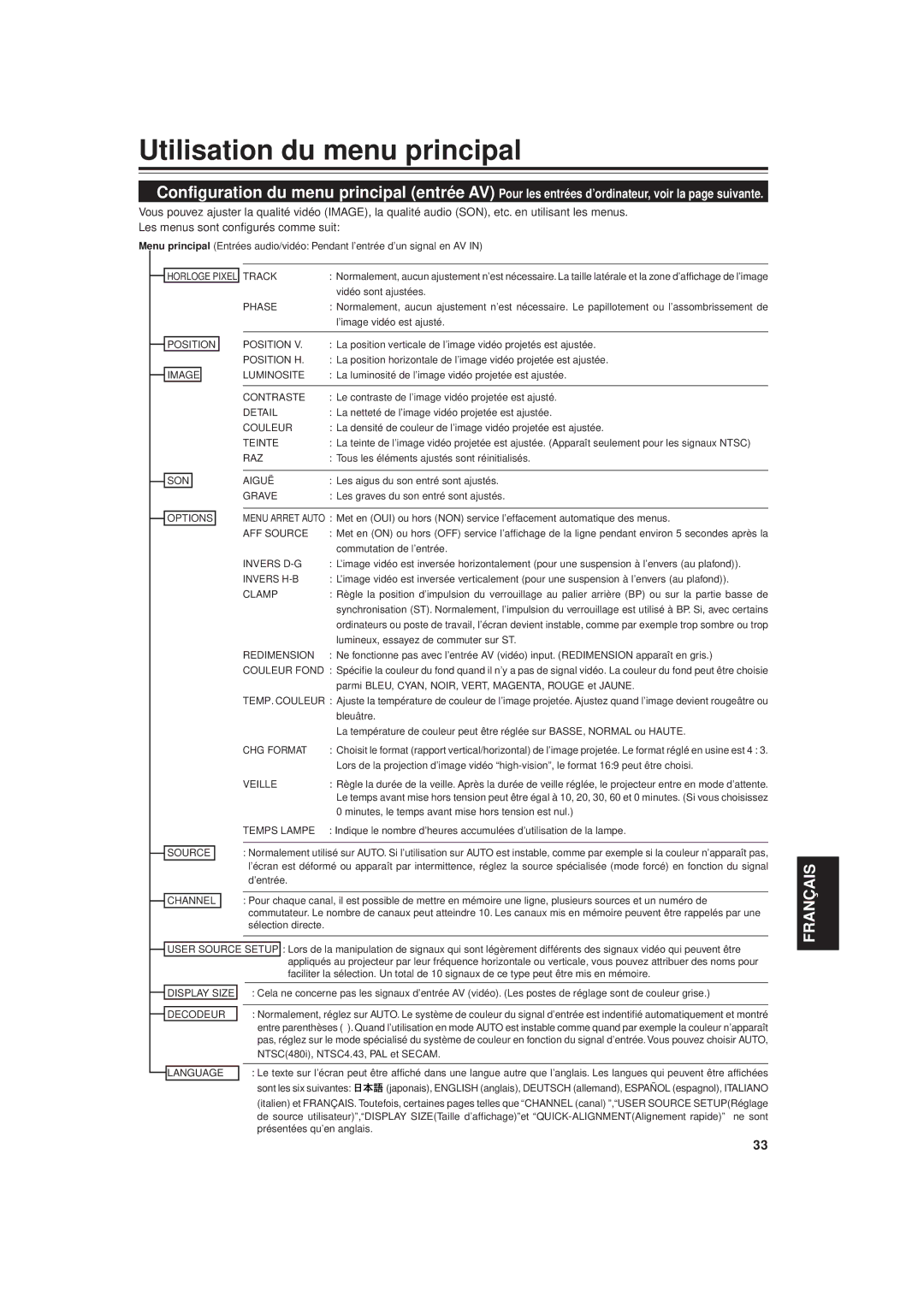 JVC DLA-G20U manual Utilisation du menu principal 