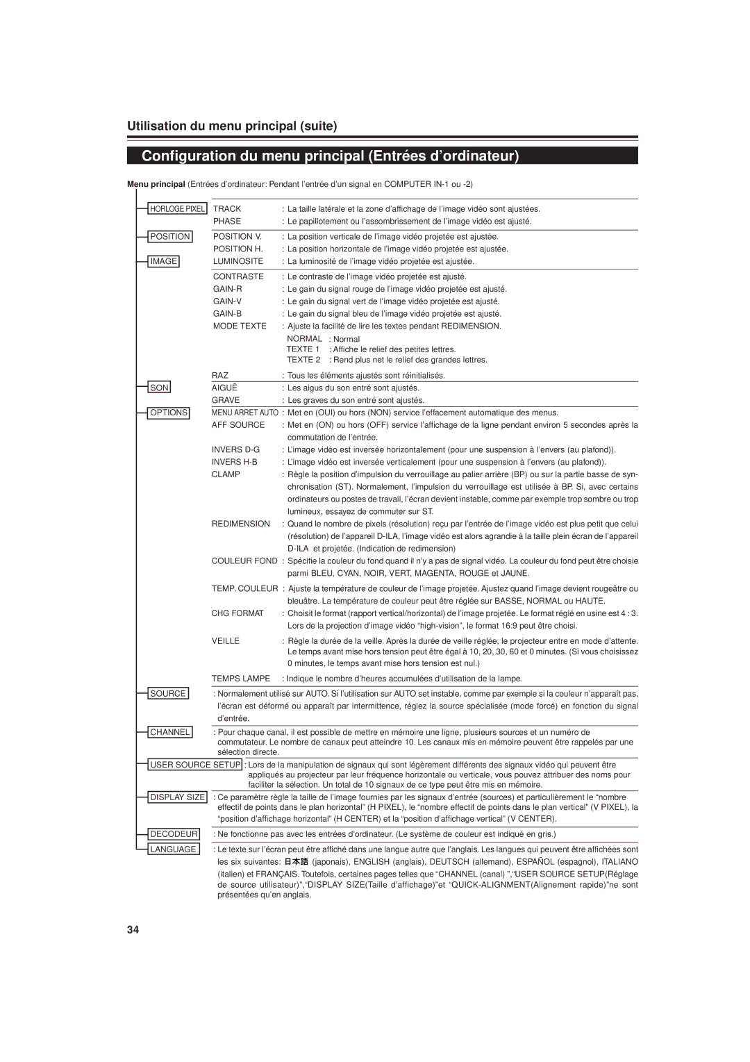 JVC DLA-G20U manual Configuration du menu principal Entrées d’ordinateur, Utilisation du menu principal suite 