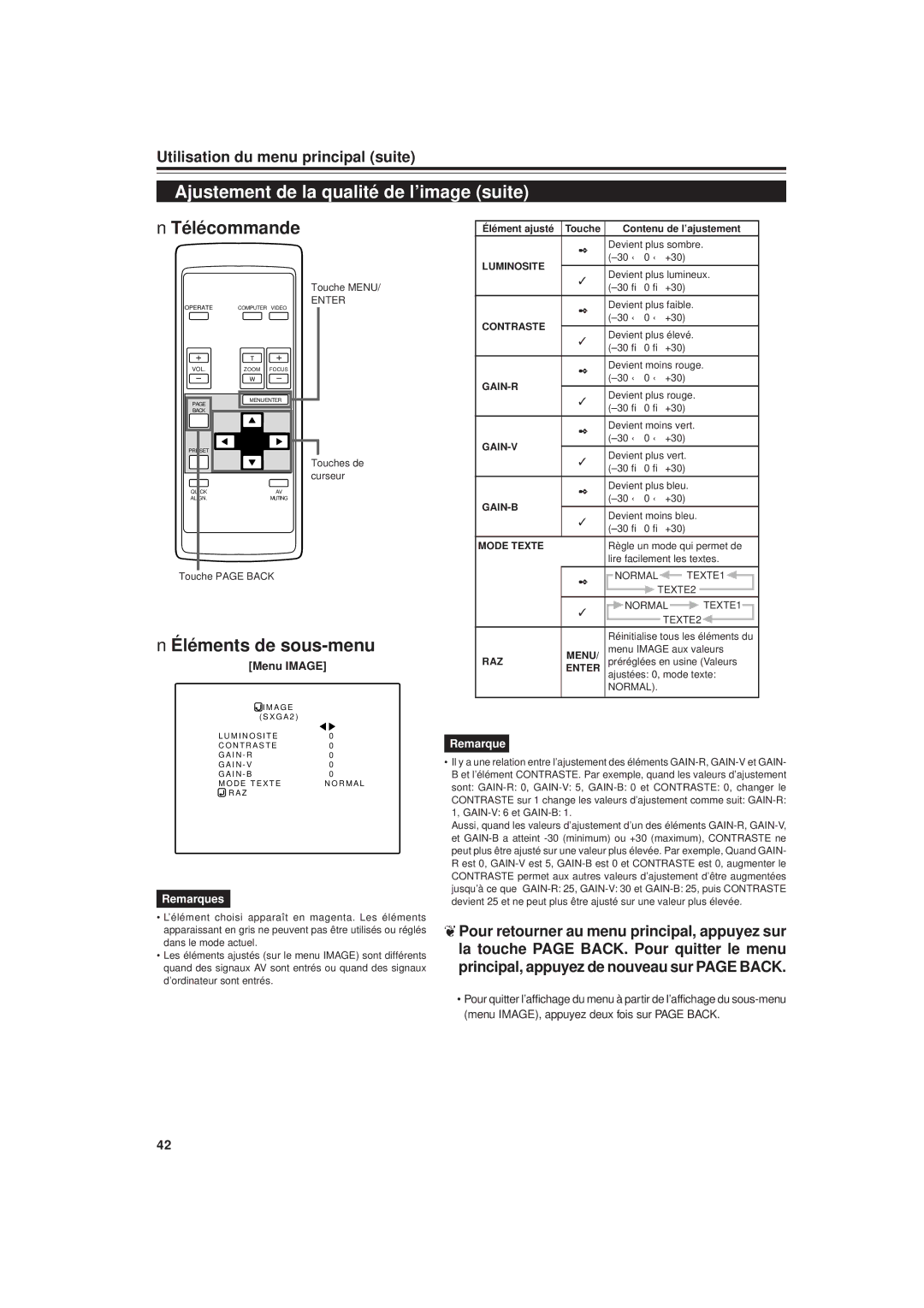 JVC DLA-G20U manual Devient plus élevé, Devient moins rouge, Devient plus rouge, Devient moins vert, Devient plus bleu 