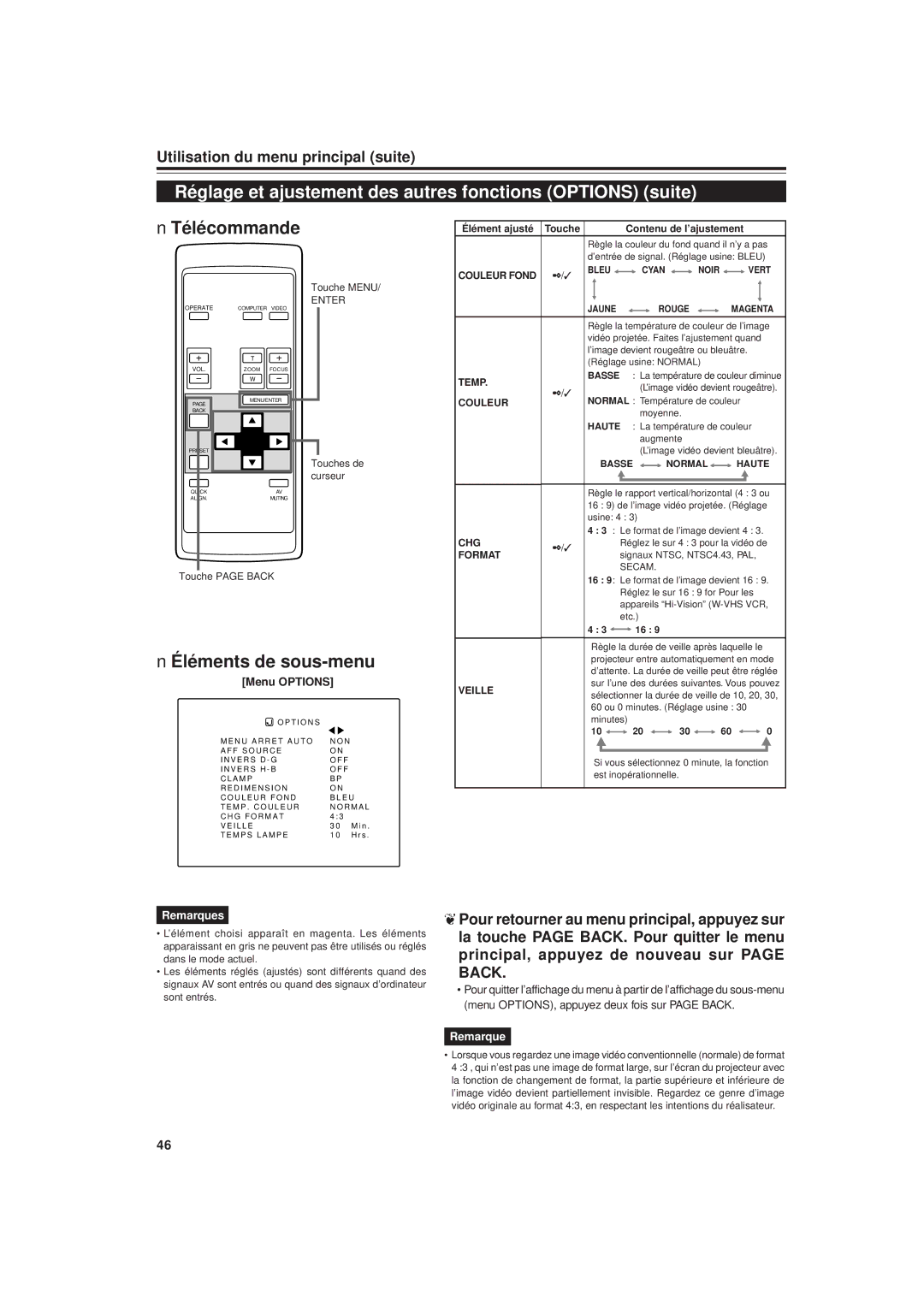 JVC DLA-G20U manual Chg 