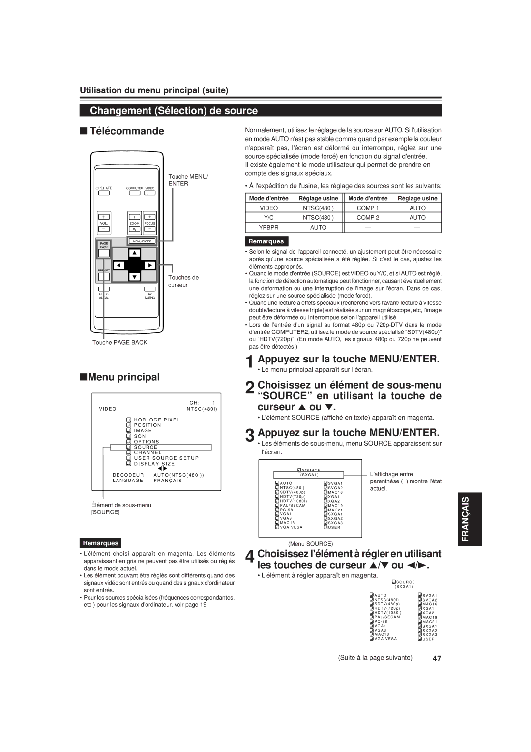 JVC DLA-G20U manual Changement Sélection de source, Lélément Source affiché en texte apparaît en magenta 