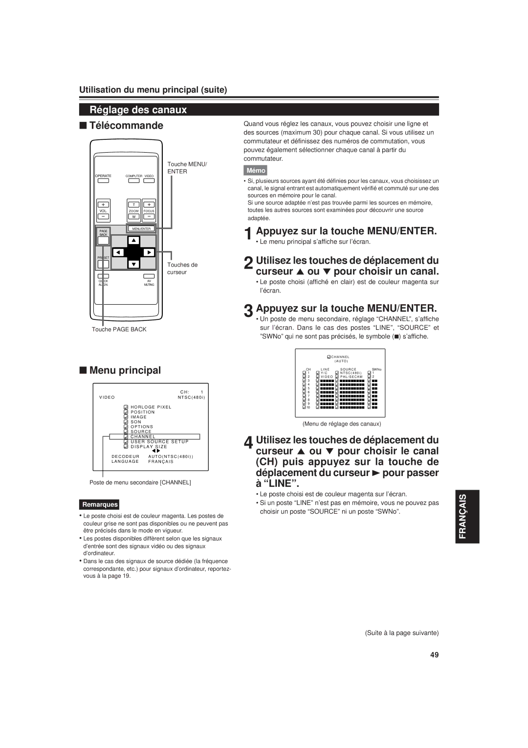 JVC DLA-G20U manual Réglage des canaux, Le menu principal s’affiche sur l’écran, Poste de menu secondaire Channel 