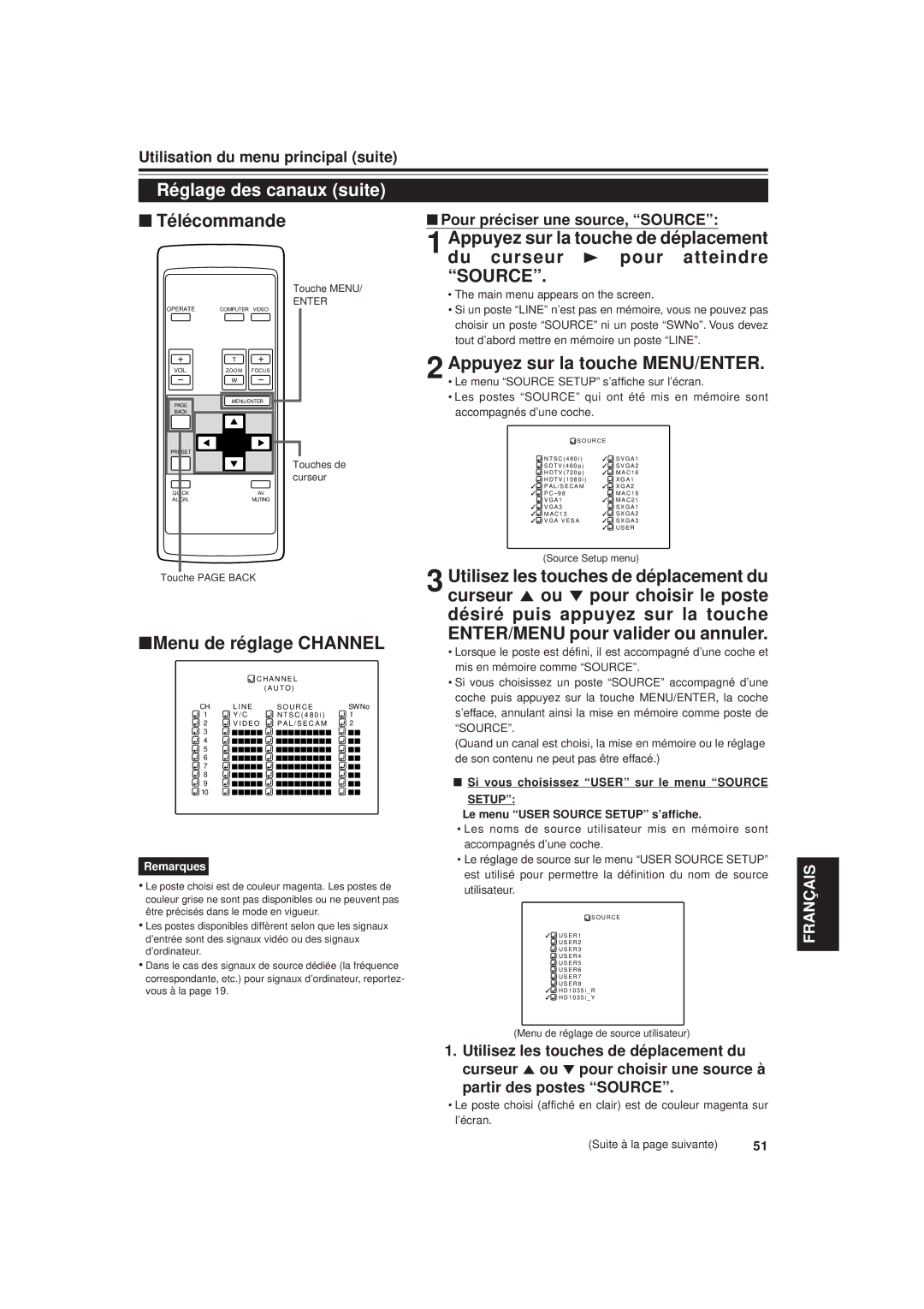 JVC DLA-G20U manual Menu de réglage Channel, Pour préciser une source, Source, Si vous choisissez User sur le menu Source 