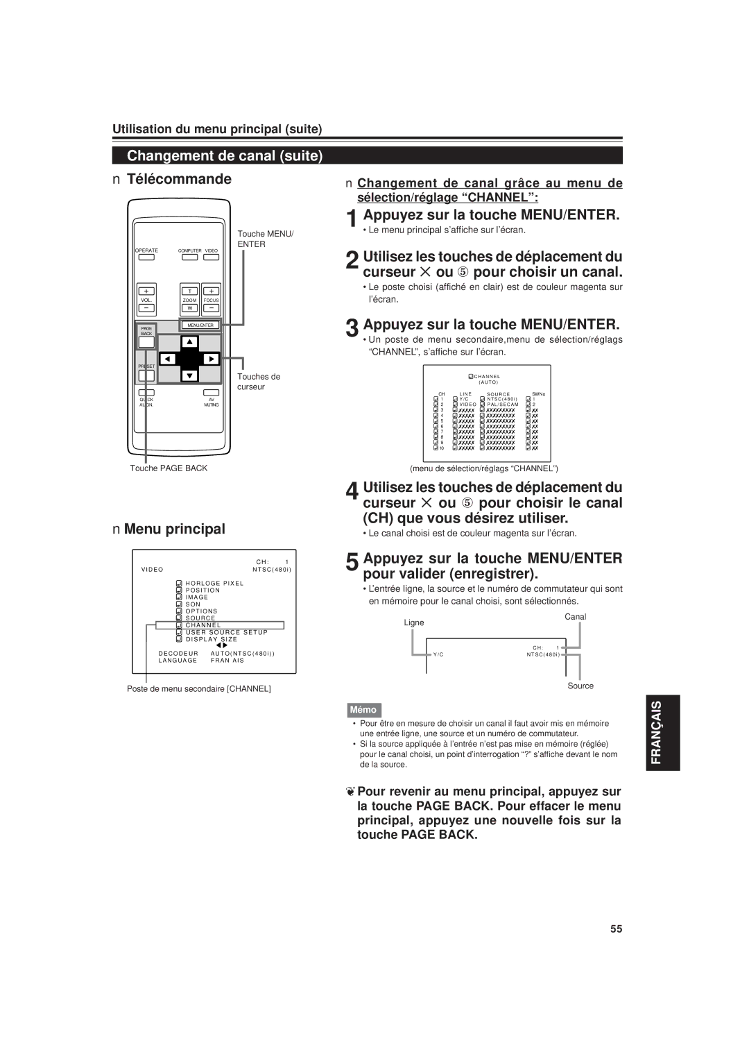 JVC DLA-G20U manual Changement de canal suite, Le canal choisi est de couleur magenta sur l’écran 