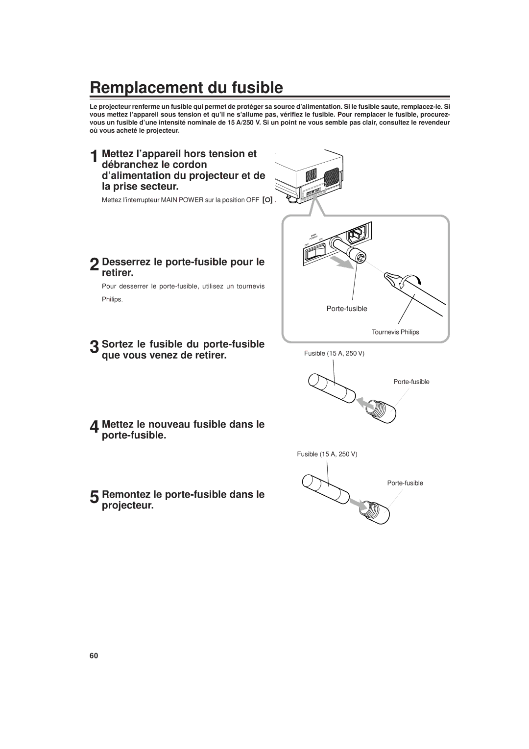 JVC DLA-G20U manual Remplacement du fusible, Mettez l’interrupteur Main Power sur la position OFF ‡ 