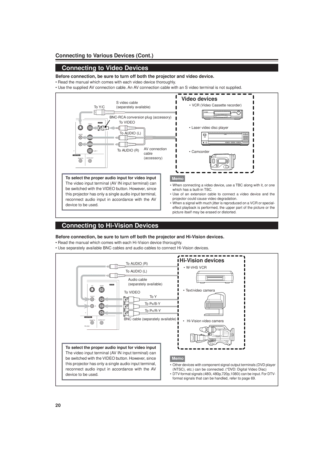 JVC DLA-G20U manual Connecting to Video Devices, Connecting to Hi-Vision Devices, Video devices, Hi-Vision devices 