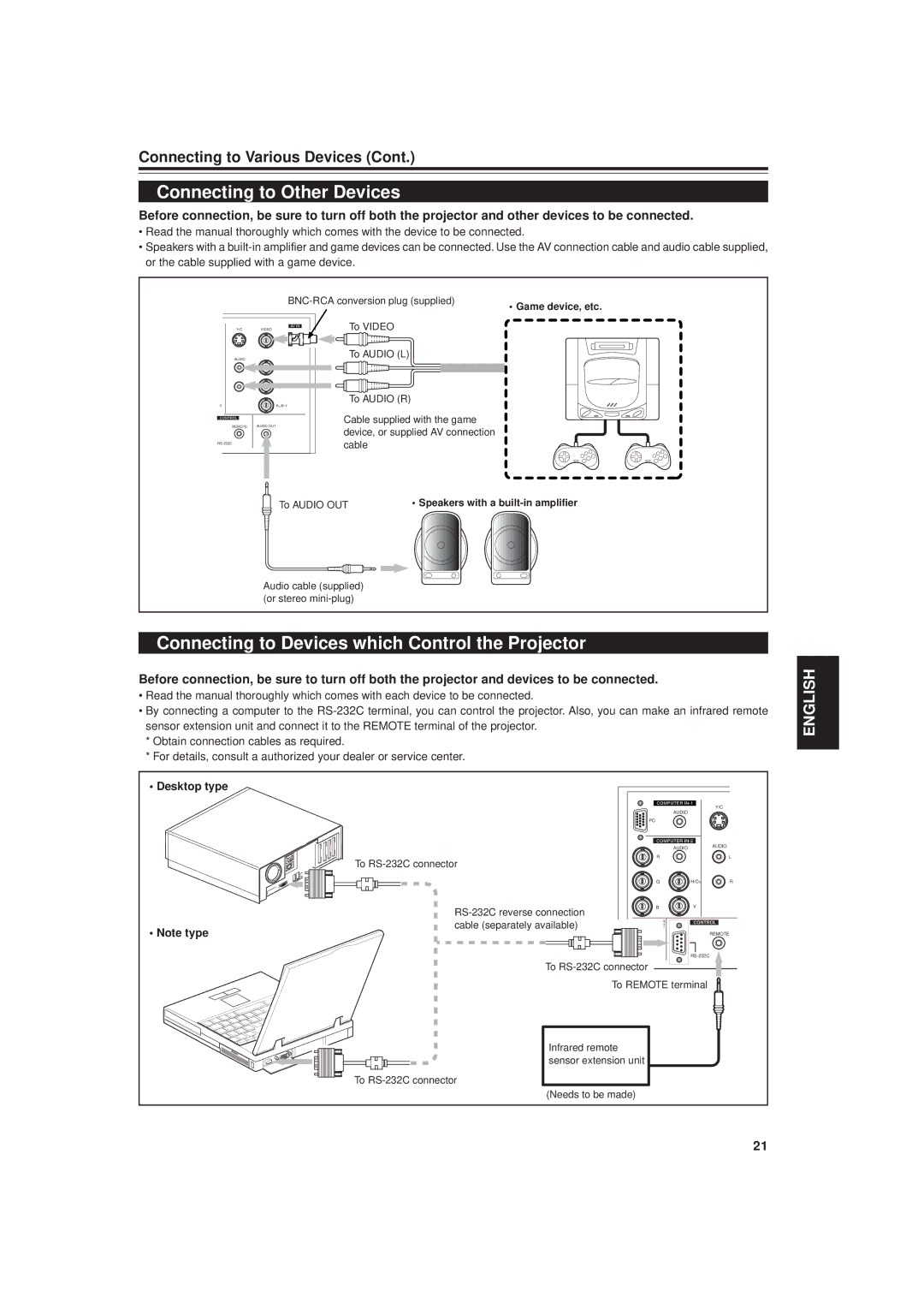 JVC DLA-G20U Connecting to Other Devices, Connecting to Devices which Control the Projector, Desktop type, To Audio OUT 