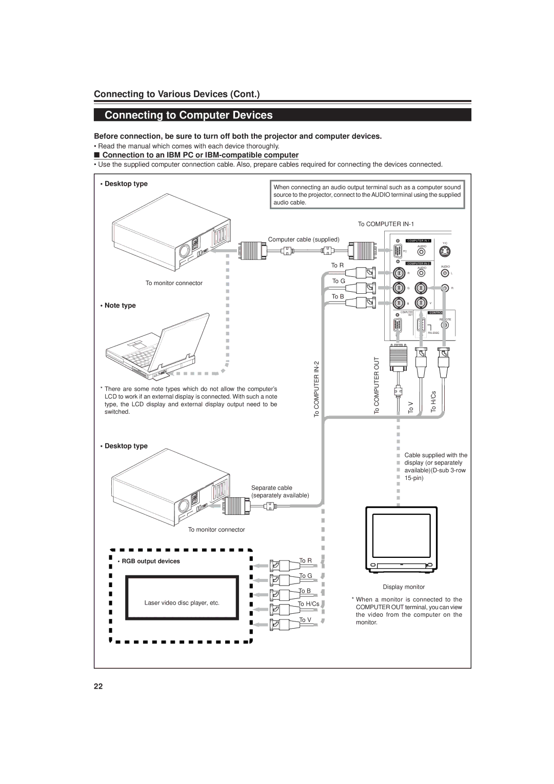 JVC DLA-G20U manual Connecting to Computer Devices, Connection to an IBM PC or IBM-compatible computer, RGB output devices 