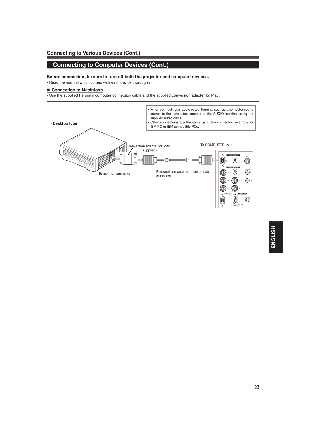 JVC DLA-G20U manual Connection to Macintosh, Personal computer connection cable, To monitor connector Supplied 