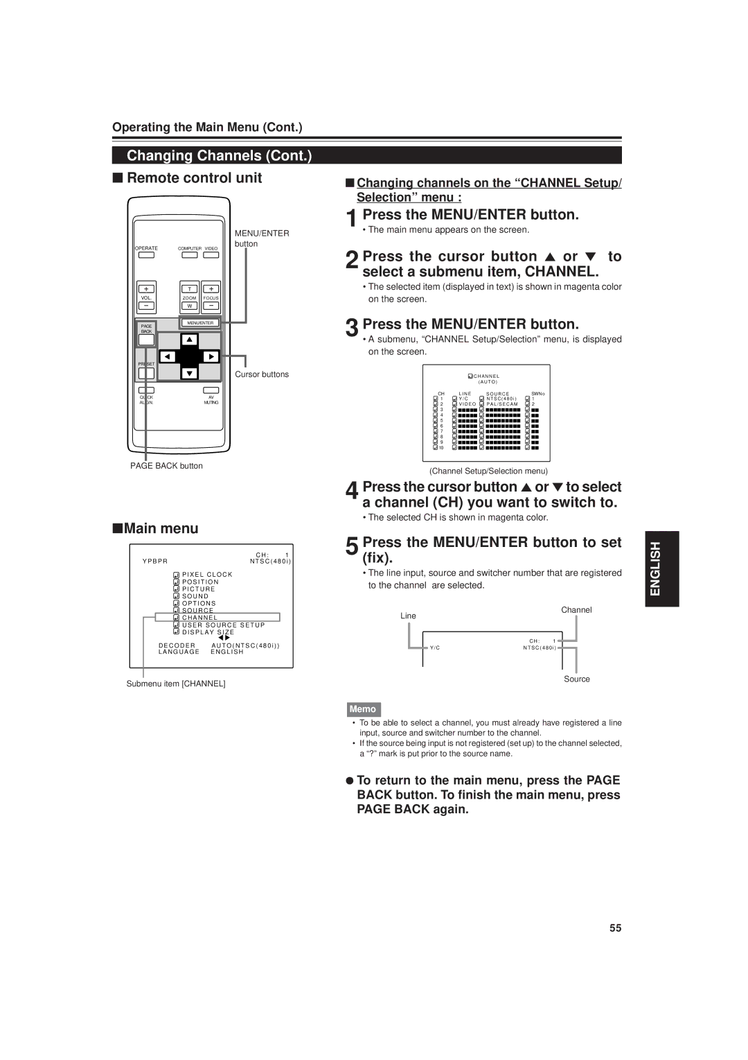 JVC DLA-G20U manual Selected CH is shown in magenta color, Channel Setup/Selection menu, Submenu item Channel Source 