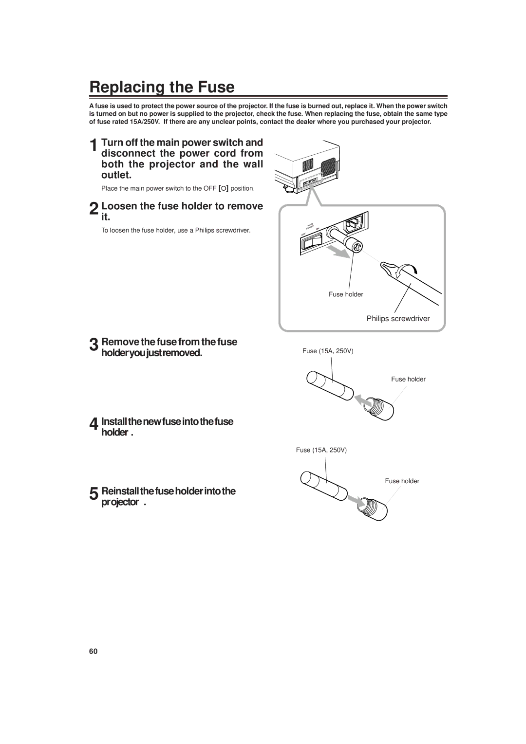 JVC DLA-G20U Replacing the Fuse, Loosenit. the fuse holder to remove, Place the main power switch to the OFF ‡ position 