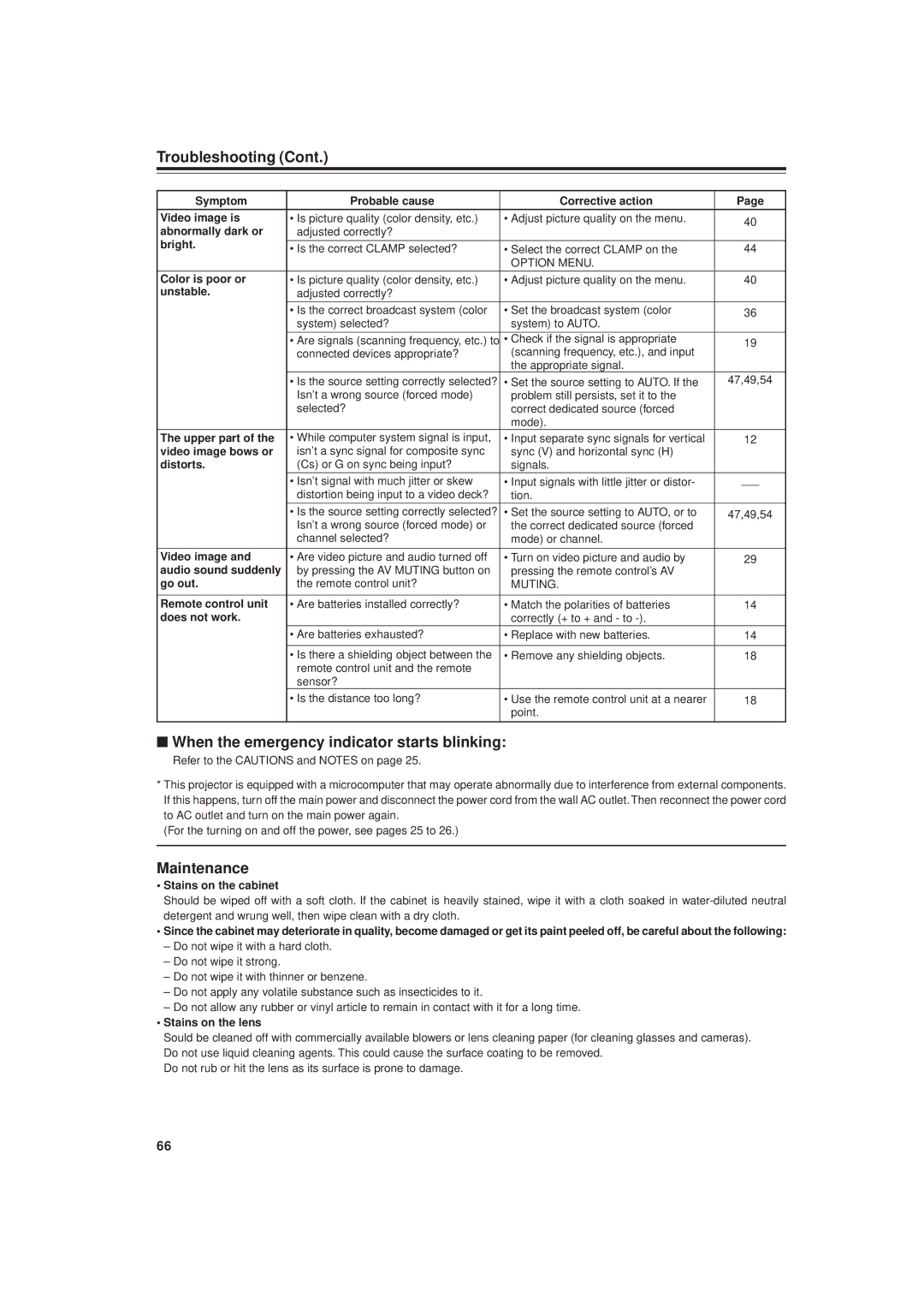 JVC DLA-G20U manual When the emergency indicator starts blinking, Maintenance 