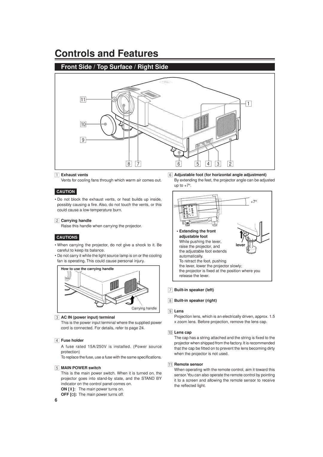 JVC DLA-G20U manual Controls and Features, Front Side / Top Surface / Right Side 