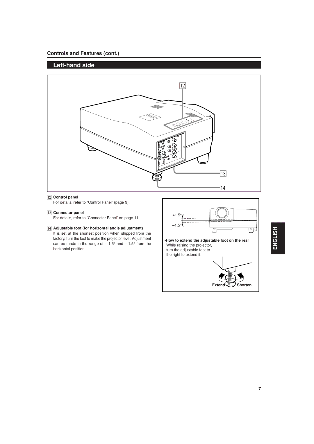 JVC DLA-G20U Left-hand side, Control panel, Connector panel, How to extend the adjustable foot on the rear, Extend Shorten 