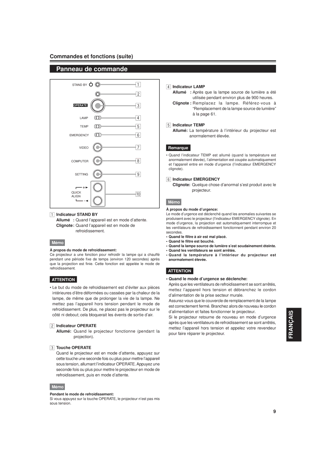 JVC DLA-G20U manual Panneau de commande 