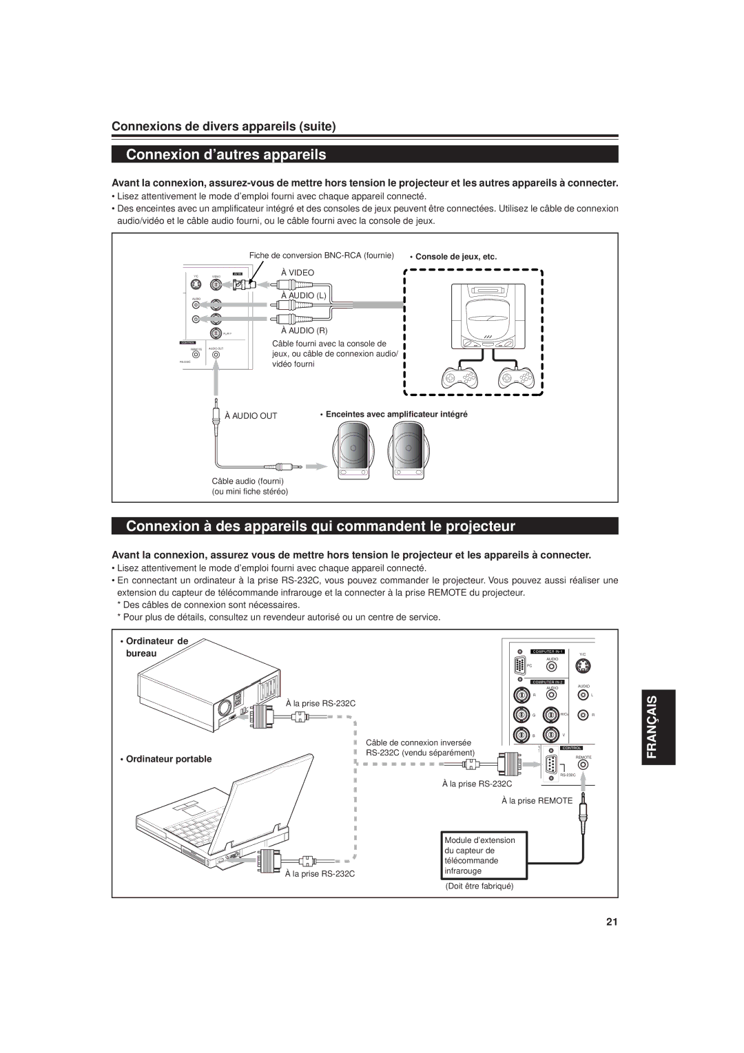 JVC DLA-G20U Connexion d’autres appareils, Connexion à des appareils qui commandent le projecteur, Ordinateur de Bureau 