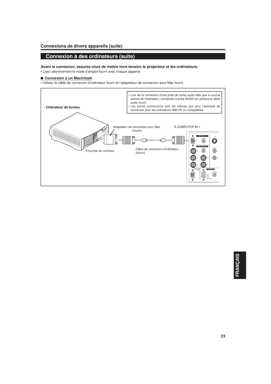 JVC DLA-G20U manual Connexion à des ordinateurs suite, Connexion à un Macintosh, Fourni, Câble de connexion d’ordinateur 