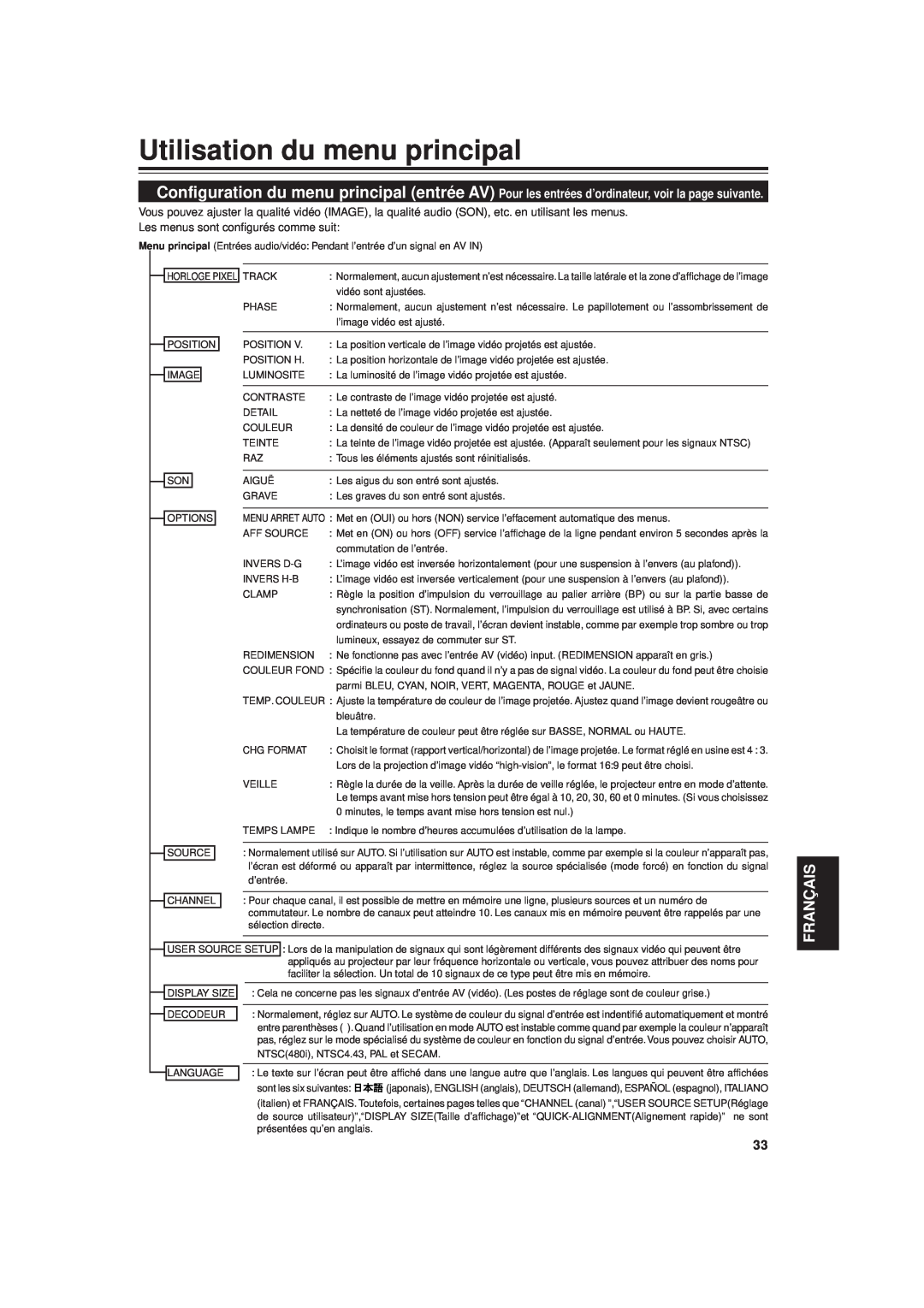 JVC DLA-G20U manual Utilisation du menu principal, Français 