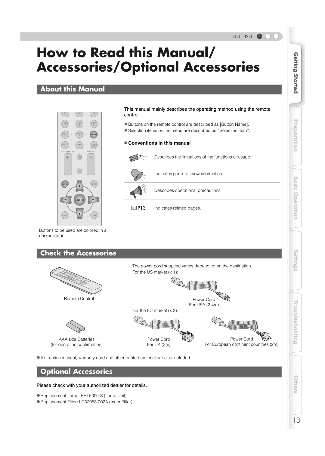 JVC DLA-HD1 manual How to Read this Manual/ Accessories/Optional Accessories, About this Manual, Check the Accessories 