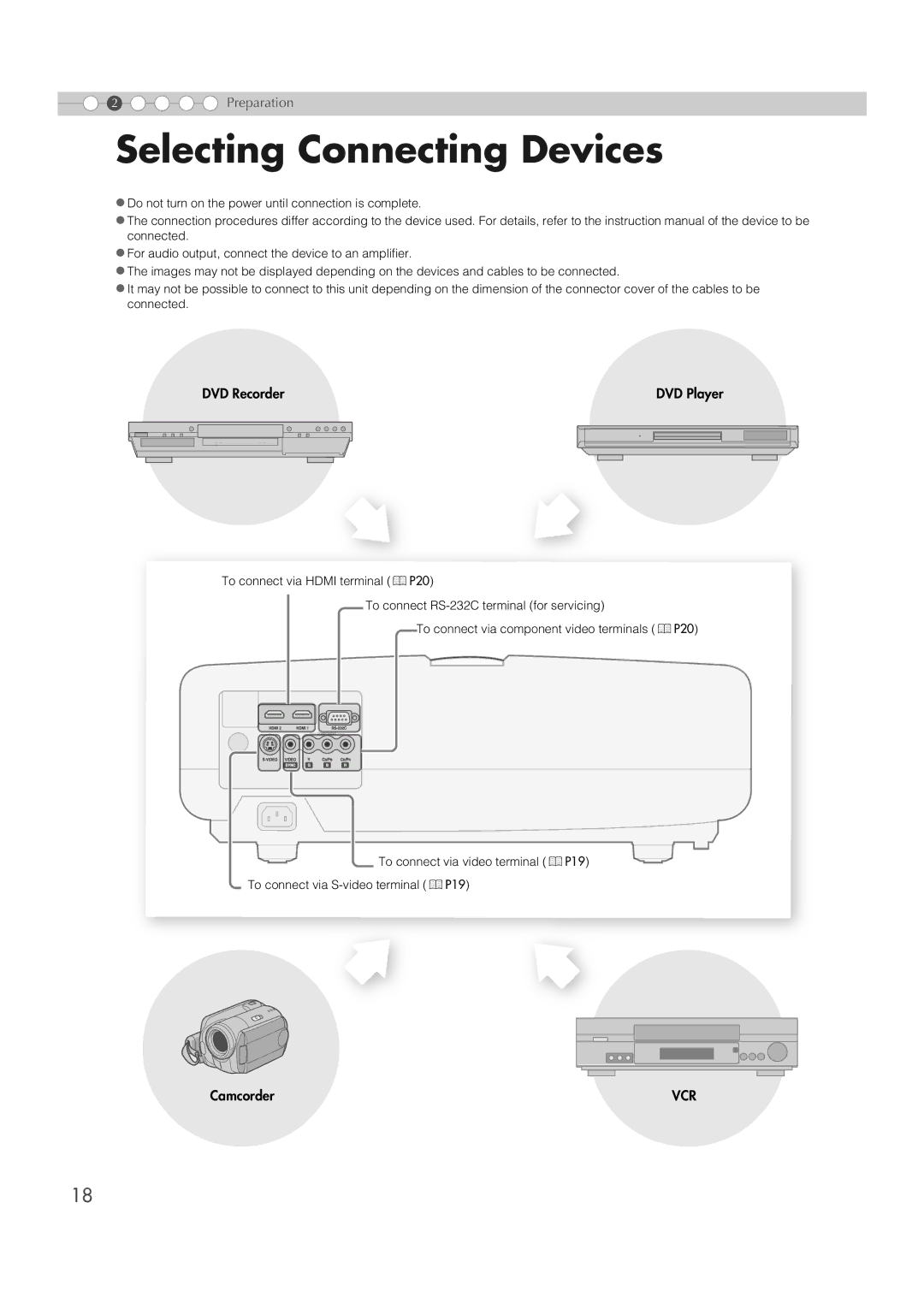 JVC DLA-HD1 manual Selecting Connecting Devices, DVD Recorder 