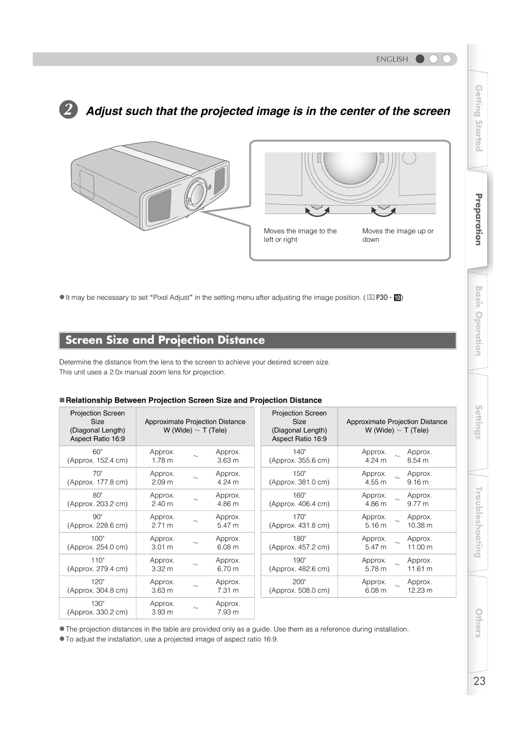 JVC DLA-HD1 manual Screen Size and Projection Distance, Settings Troubleshooting 