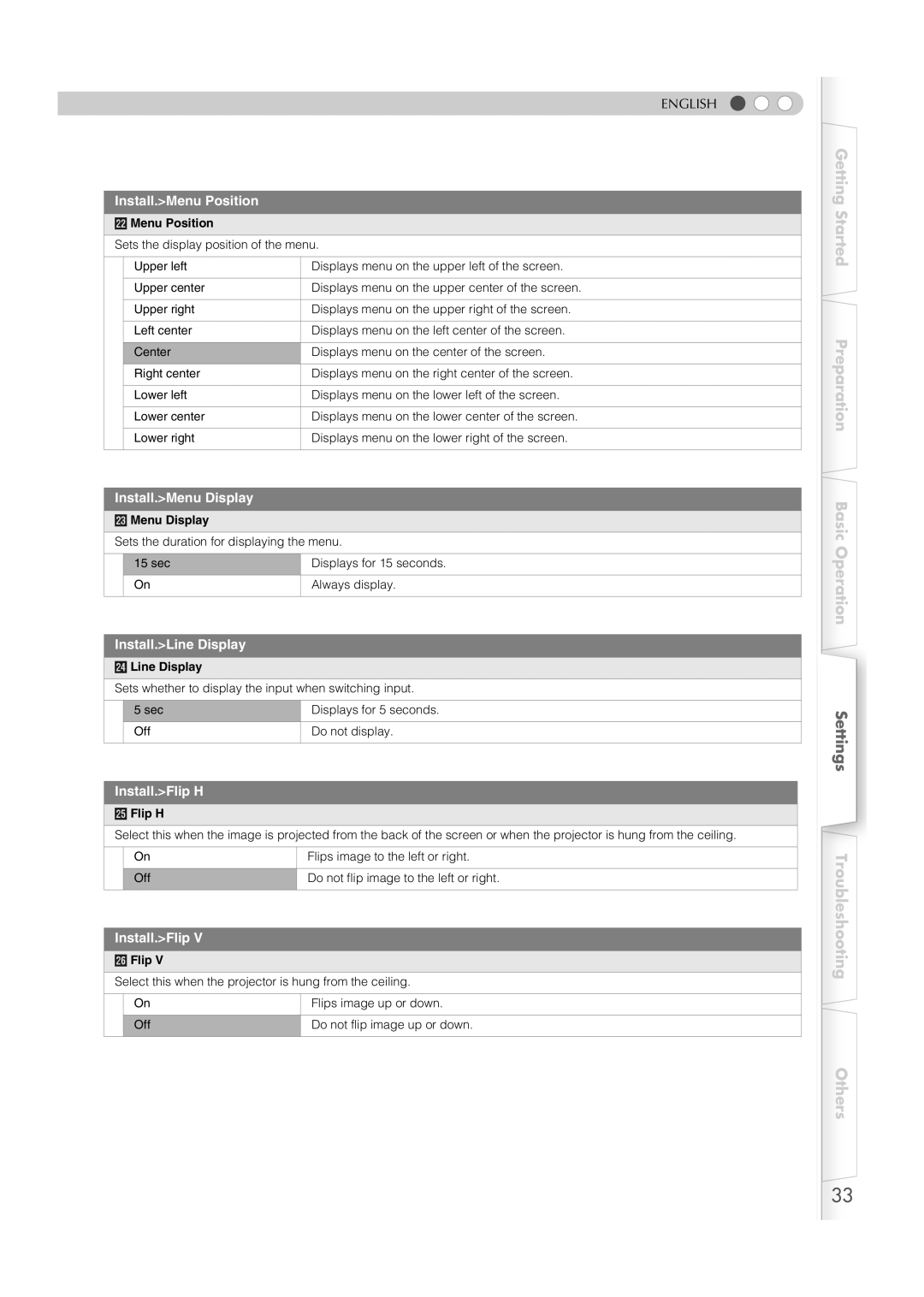 JVC DLA-HD1 manual Install.Menu Position, Install.Menu Display, Install.Line Display, Install.Flip H 