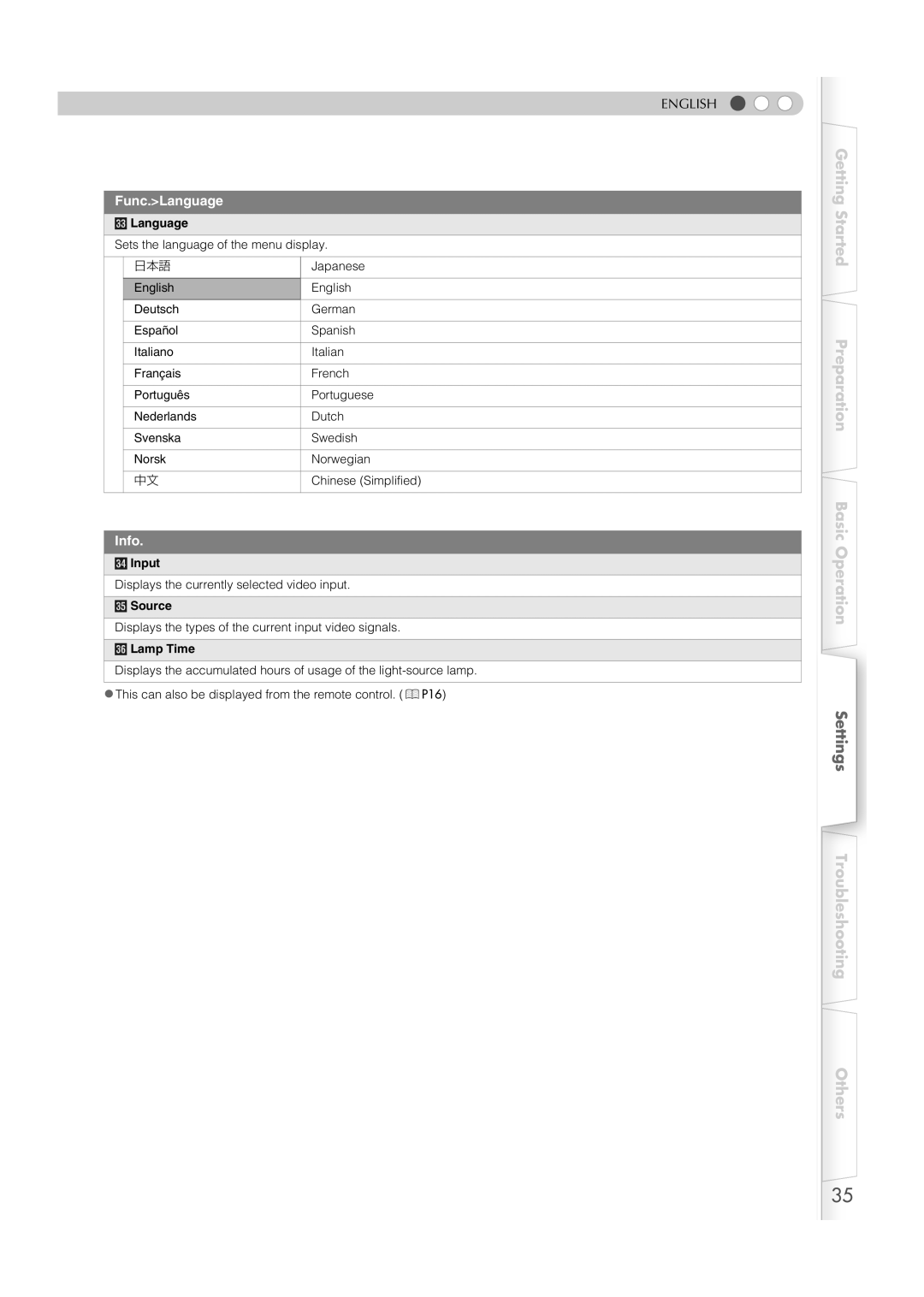 JVC DLA-HD1 manual Func.Language, Info 