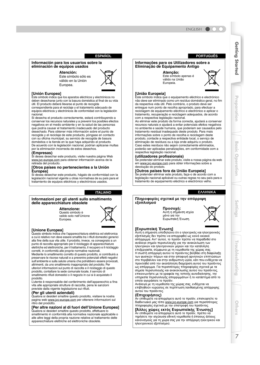 JVC DLA-HD1 manual Empresas Otros países no pertenecientes a la Unión Europea, Unione Europea, União Europeia 