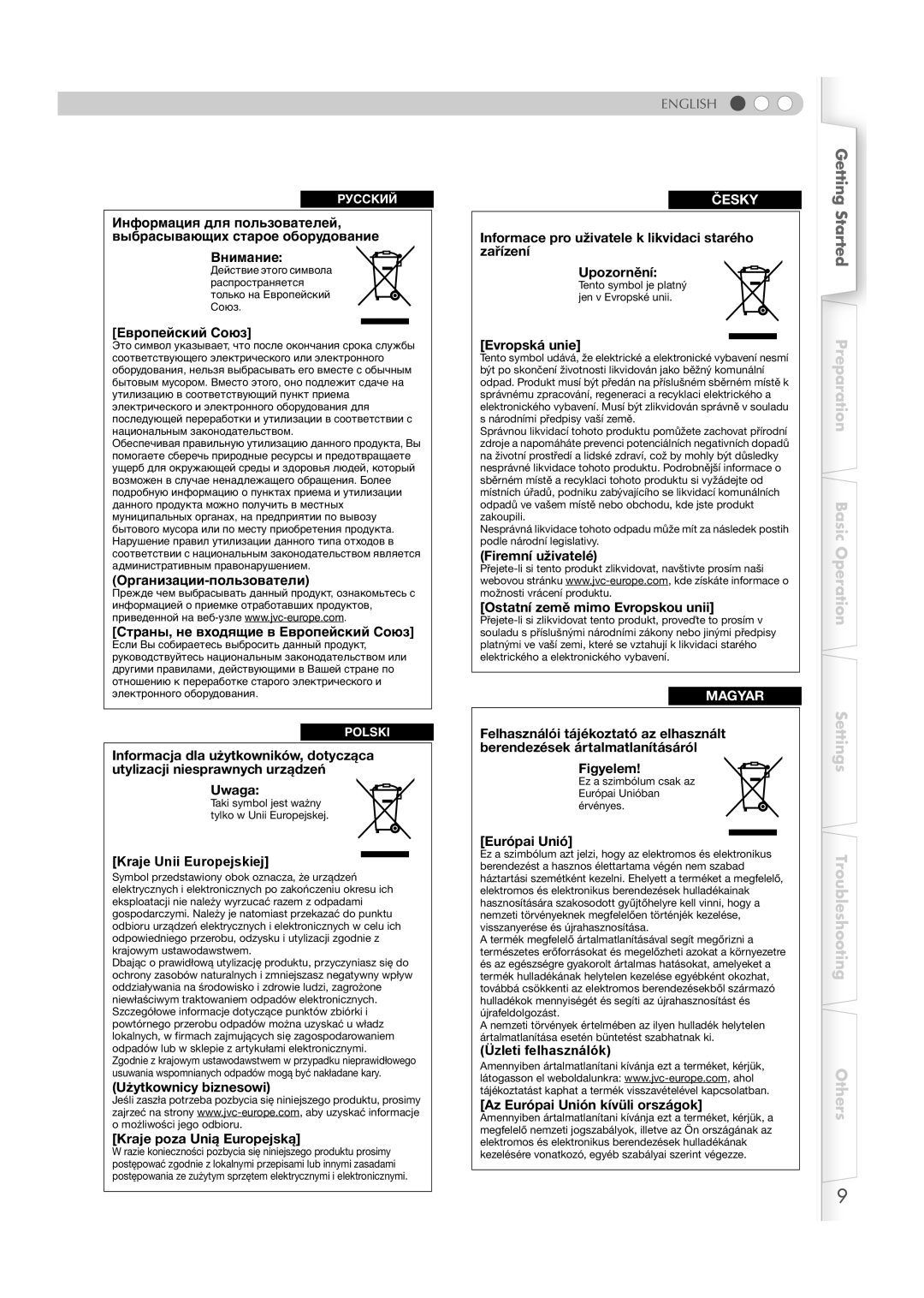 JVC DLA-HD1 manual Česky 