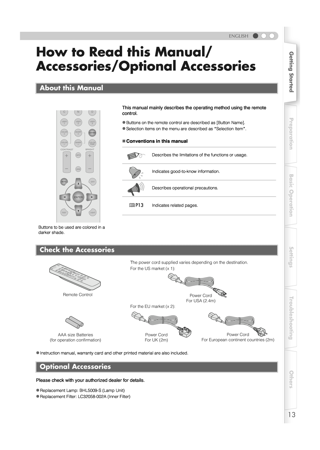 JVC DLA-HD1 How to Read this Manual/ Accessories/Optional Accessories, About this Manual, Check the Accessories, English 
