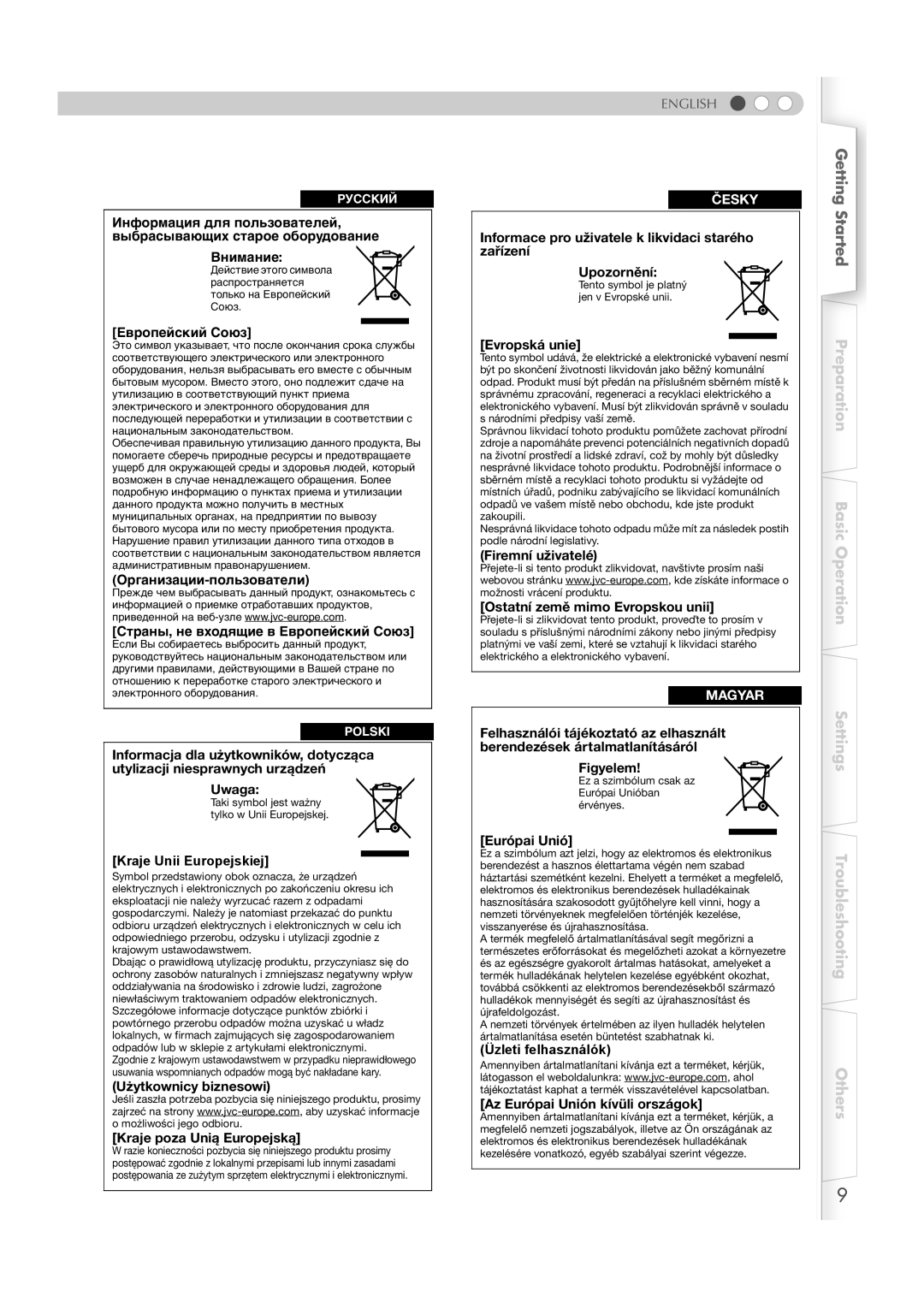 JVC DLA-HD1 manual Getting Started, Preparation Basic Operation Settings Troubleshooting Others, English, Česky, Magyar 