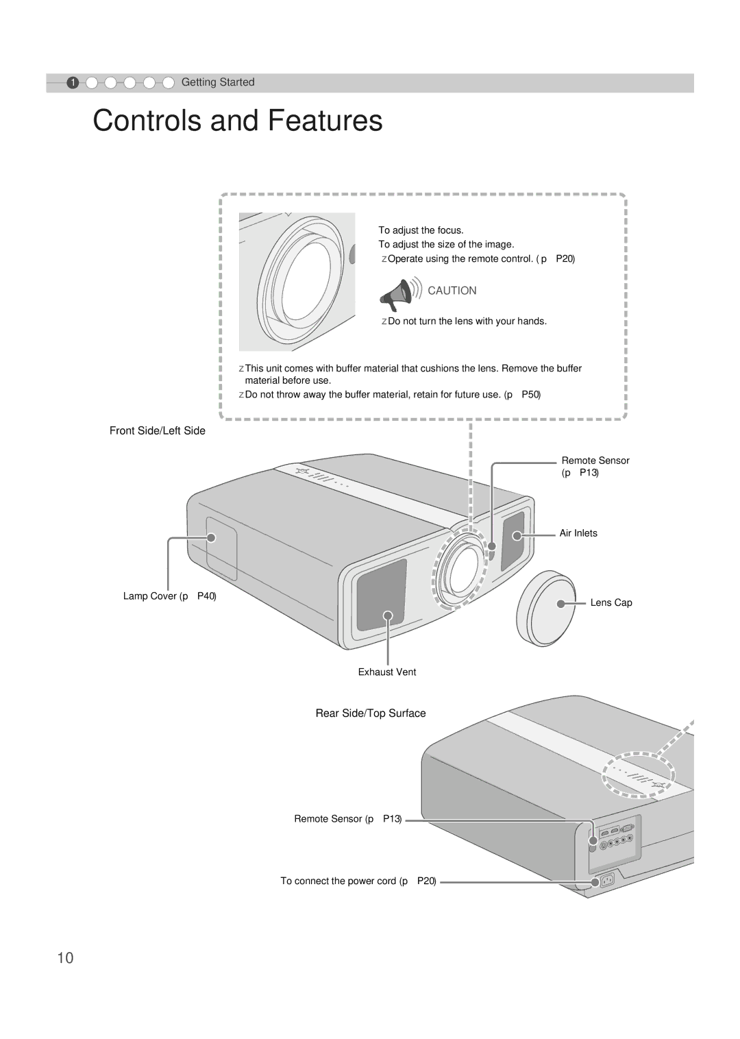 JVC DLA-HD100 manual Controls and Features, „ Front Side/Left Side, „Rear Side/Top Surface 