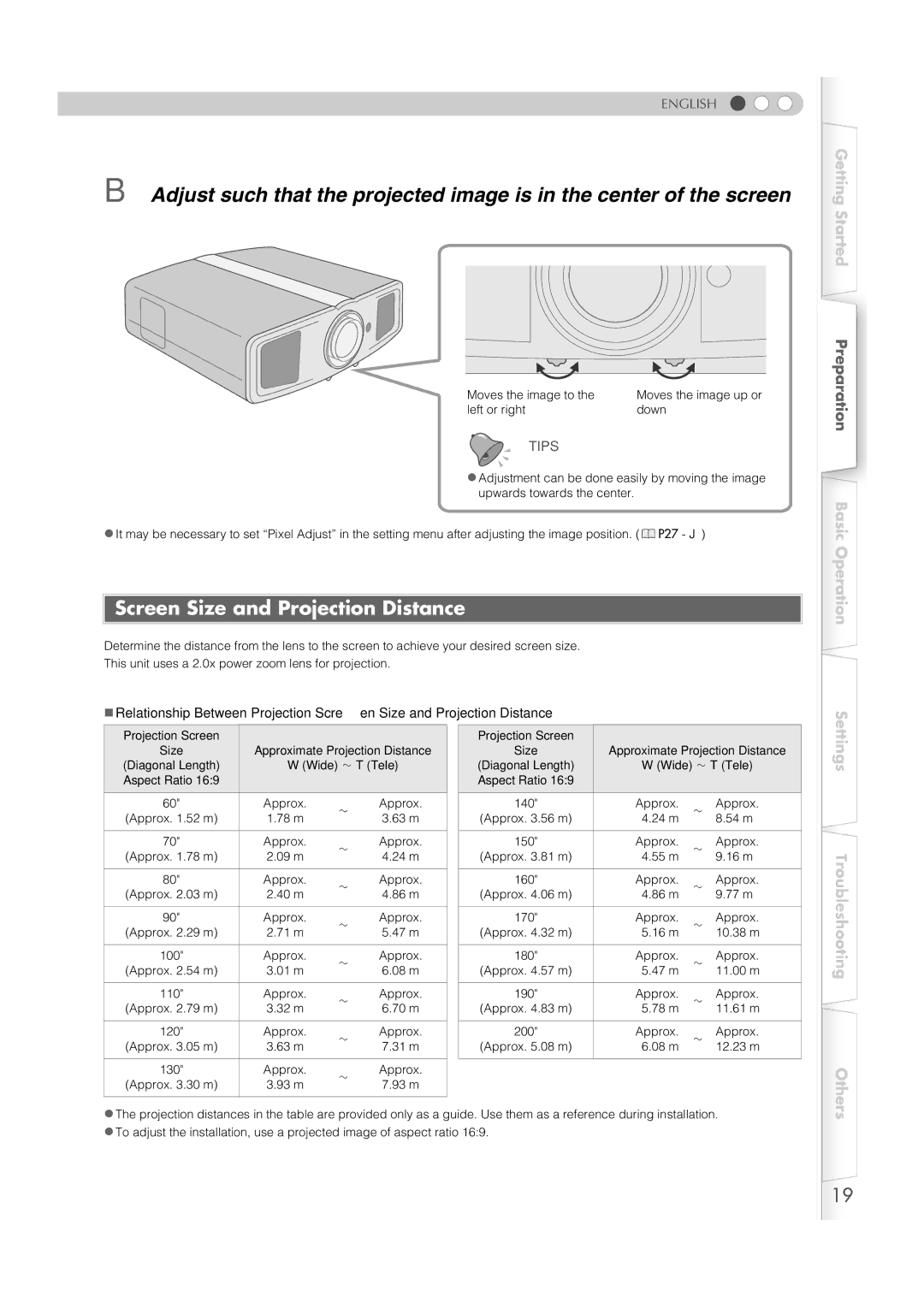 JVC DLA-HD100 manual Screen Size and Projection Distance, Tips 