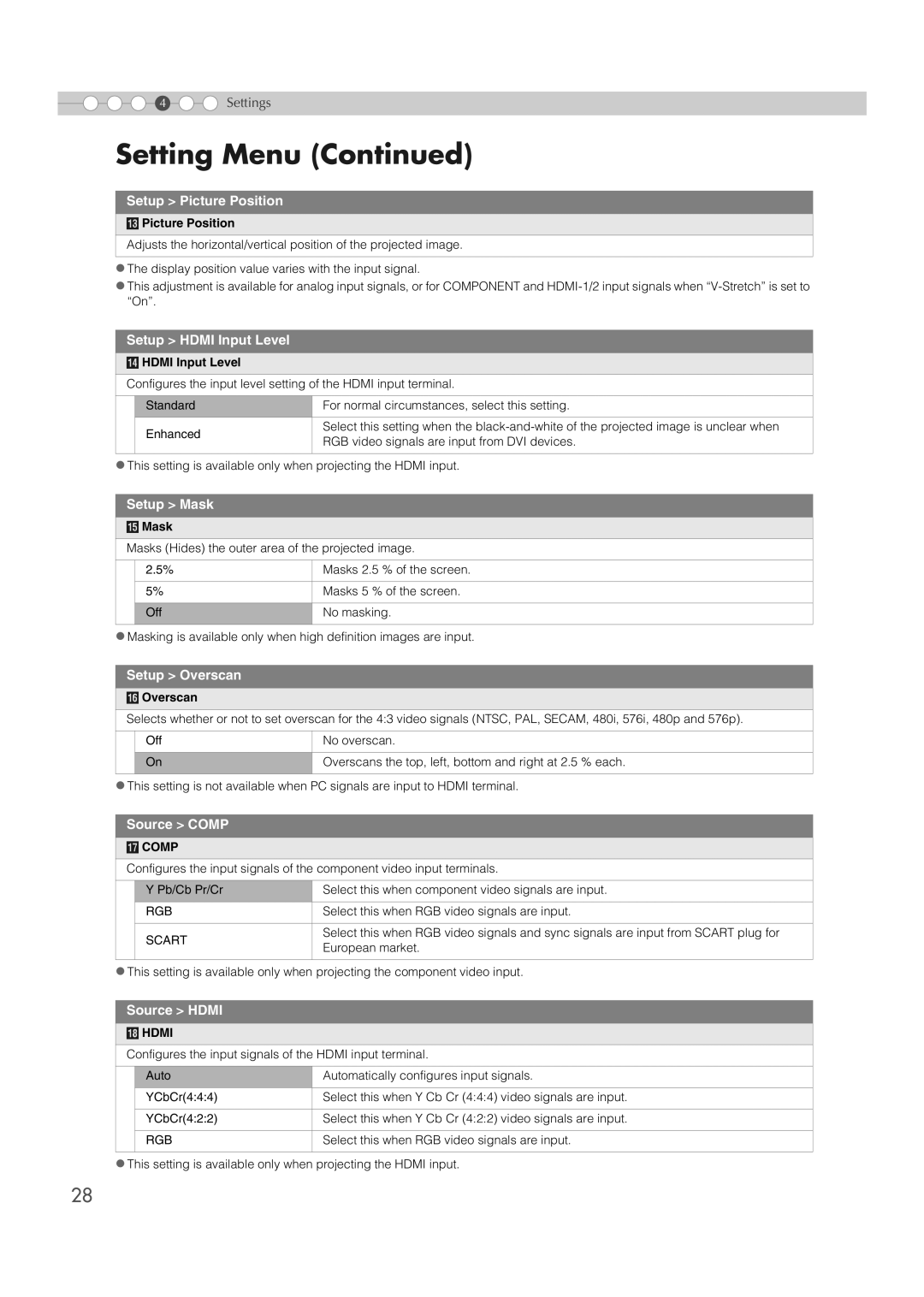 JVC DLA-HD100 manual Setup Picture Position, Setup Hdmi Input Level, Setup Mask, Setup Overscan, Source Comp, Source Hdmi 