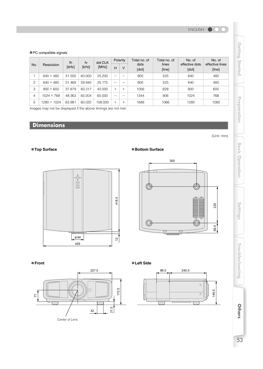 JVC DLA-HD100 manual Dimensions, „ Top Surface, „ Bottom Surface 