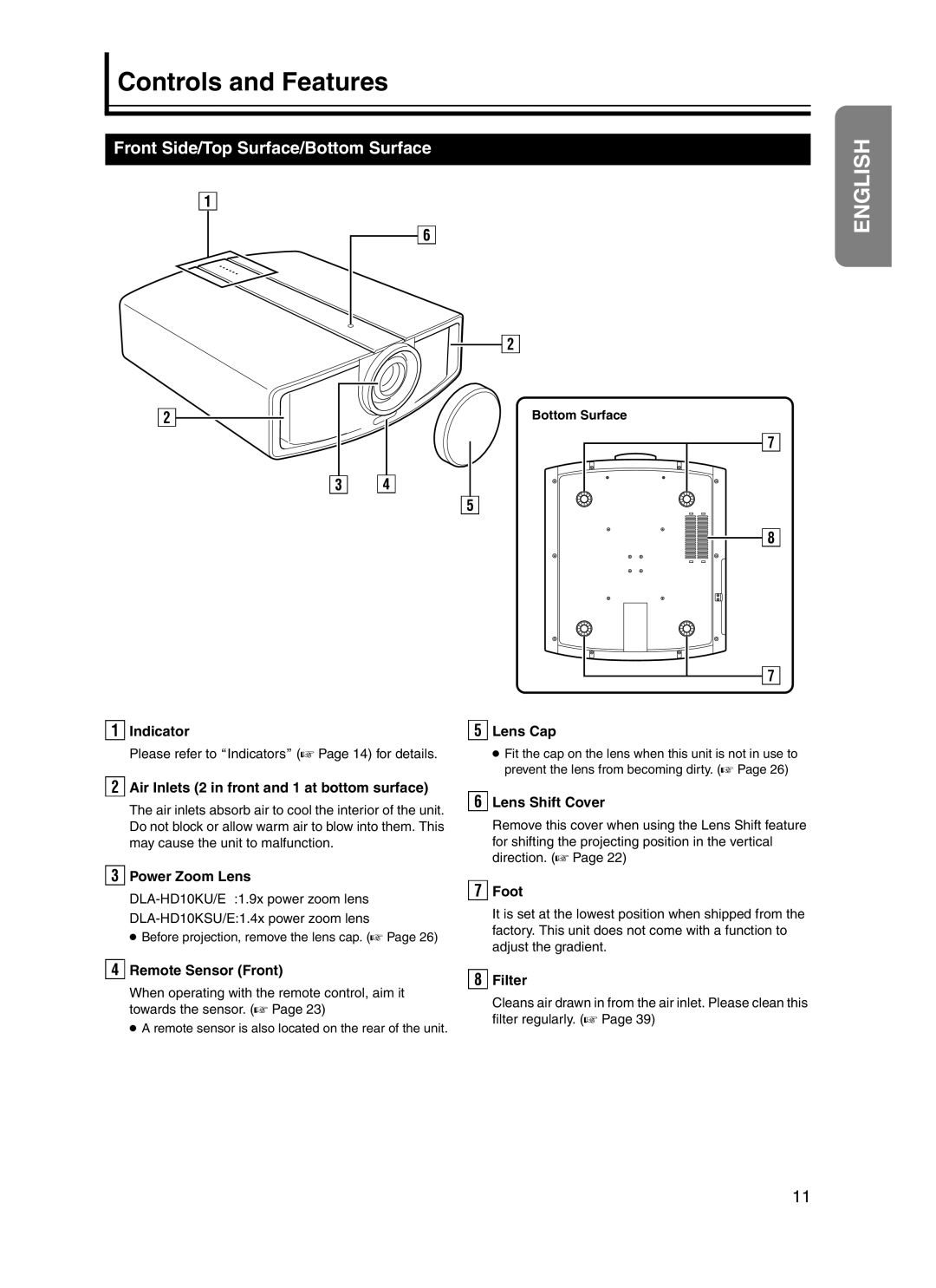 JVC DLA-HD10KSU/E, DLA-HD10KU/E manual Controls and Features, Front Side/Top Surface/Bottom Surface 