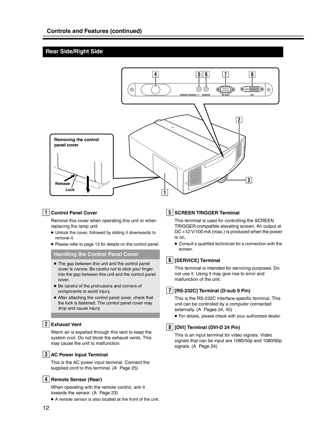 JVC DLA-HD10KU/E, DLA-HD10KSU/E manual Controls and Features, Rear Side/Right Side, Handling the Control Panel Cover 